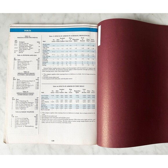 Advanced Dungeons & Dragons The Complete Thief's Handbook AD & D 2111 TSR - Picture 10 of 10